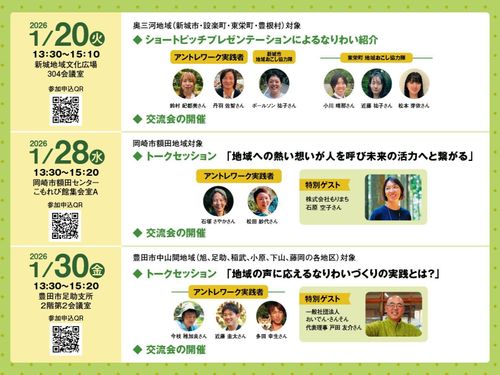 詳細内容