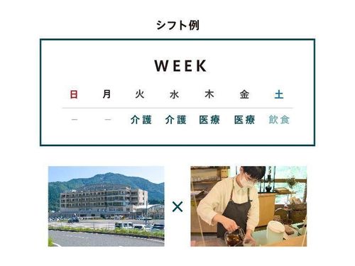 マルチコメディカルの働き方イメージ