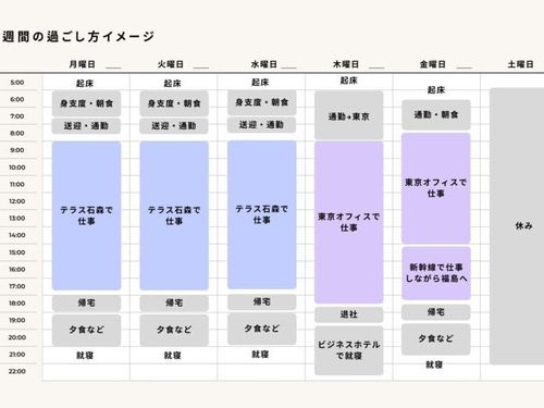 橋本さんの1週間の過ごし方。田村市にいる日はお子さんを保育園へ送ってから仕事へ