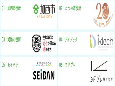 3つの市・地域の企業が参加！