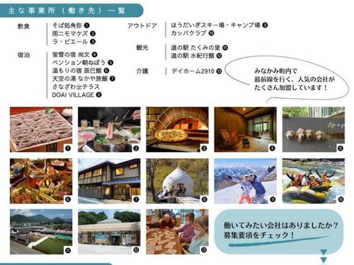 み組働き先の一覧