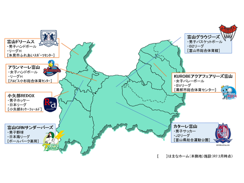 富山県で活躍するスポーツチームの紹介