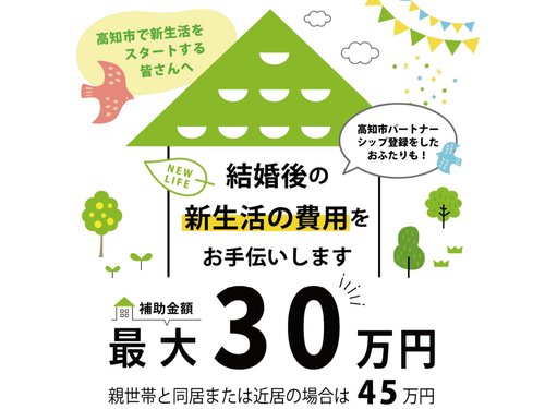 結婚新生活支援事業費補助金。詳細は→https://x.gd/VOAEs