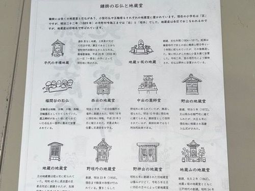 鎌掛公民館発行　お地蔵さんや地蔵堂の紹介　首なし地蔵がいて少し怖いです