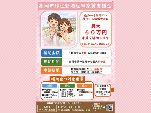 チラシ表面