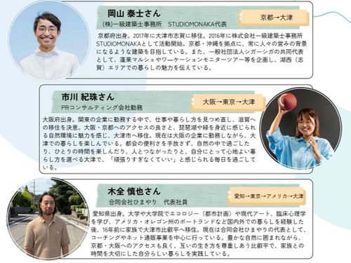 ゲスト紹介