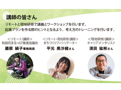 講師の皆さん