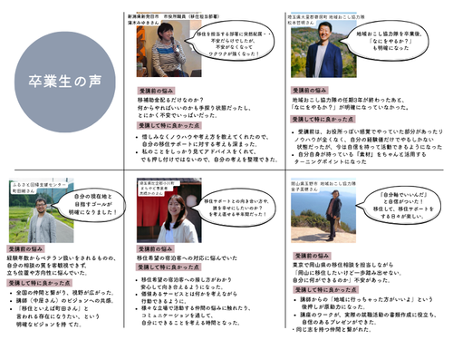 受講生の喜びの声