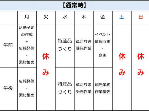１週間の活動例（通常時）