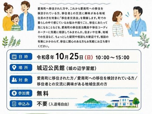 開催概要