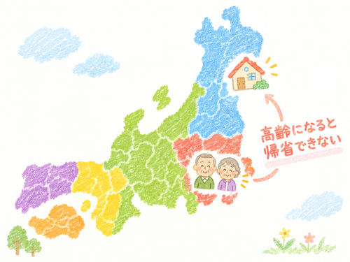 速く売却して手放したいオーナーが多い