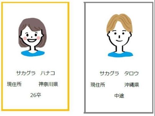プレミアム名刺：黄色枠（試飲OK）・レギュラー名刺：グレー枠（試飲NG）
