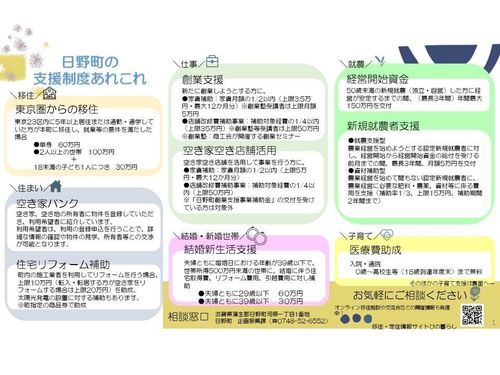 支援制度一覧①
