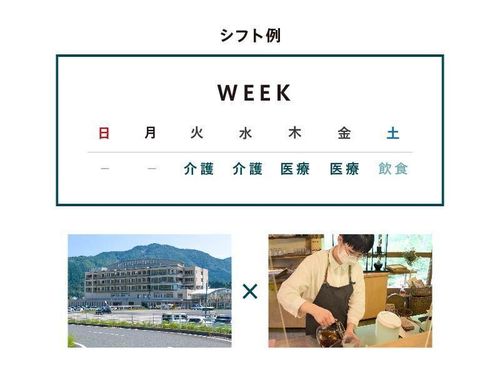 マルチコメディカルの働き方イメージ