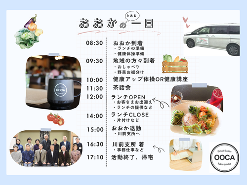 おおおかの一日🥬
