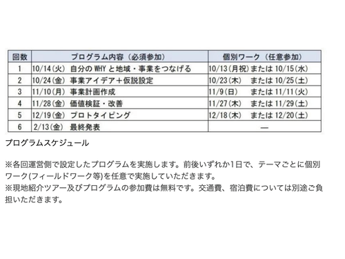 プログラムスケジュール