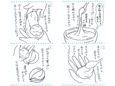ぼんがらもちの作り方『よびし通信no.16』より