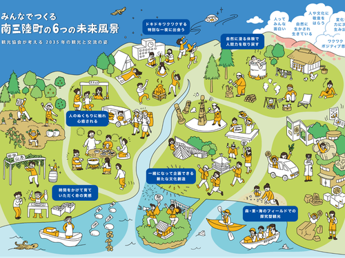 私たちが目指す、未来の風景