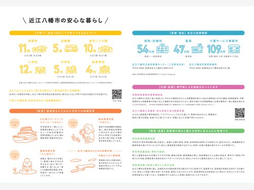 近江八幡市の安心な暮らし情報
