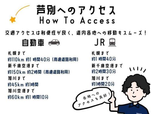 （道内各地からの芦別市へのアクセス）
