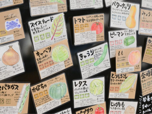 旬の野菜を紹介する温かみある手描きPOP