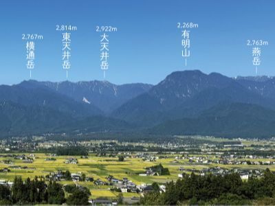 池田町の景色のシンボル「有明山」は、池田町から見るとちょうど台形型