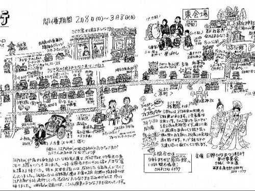 日野ひなまつり紀行マップ　東会場