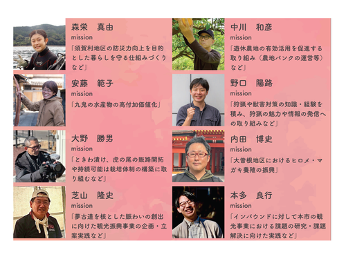 尾鷲市地域おこし協力隊(当日出展者2)