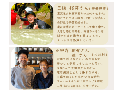 ゲストのご紹介/安曇野市：三條さん・松川村：小野寺さん