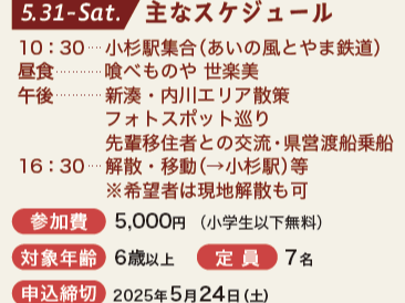 ツアーの工程