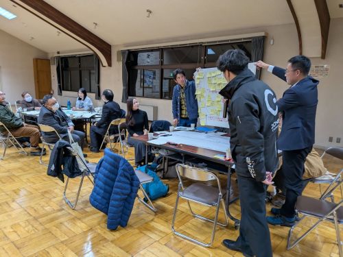 「学校づくり準備委員会」のグループワークの様子。山ノ内の他の協力隊員も参加する。