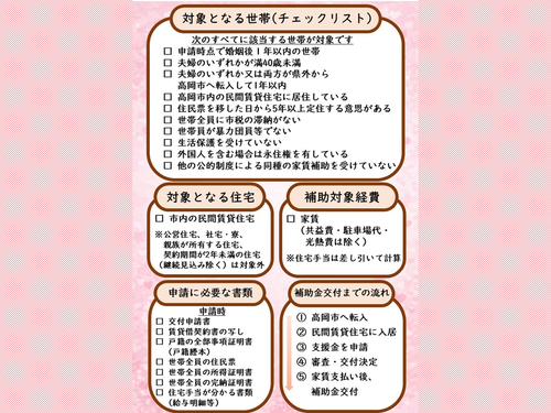 チラシ裏面