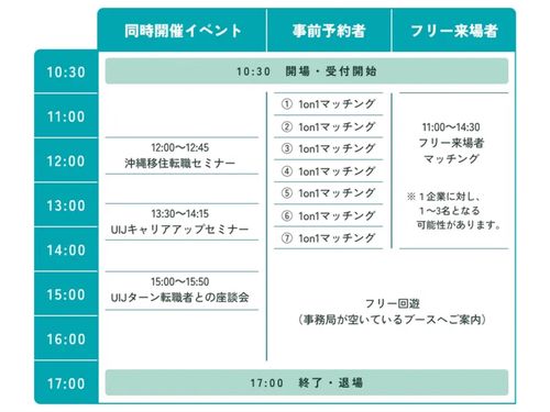 スケジュール
