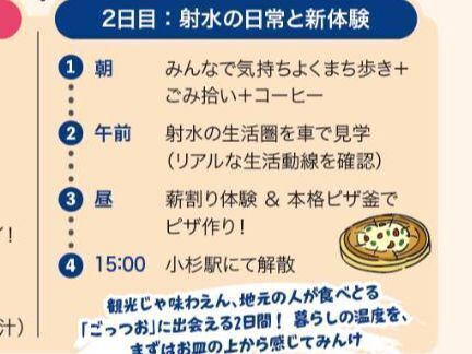 2日目スケジュール