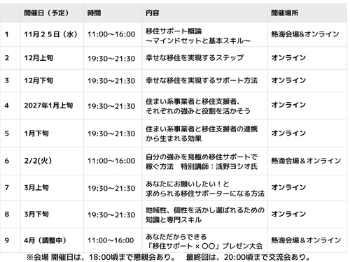 オンライン中心のカリキュラムなので、どの地域からでも参加できます！