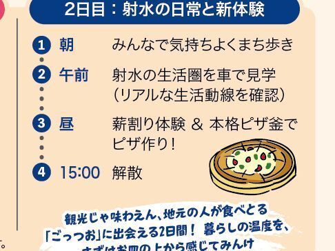 2日目スケジュール(予定)