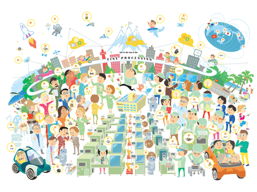 社員皆で考えたファインネクスが描く未来。続々と実現しています！