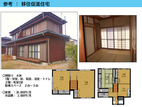 移住の方向けの住宅も用意。　補助制度もあります