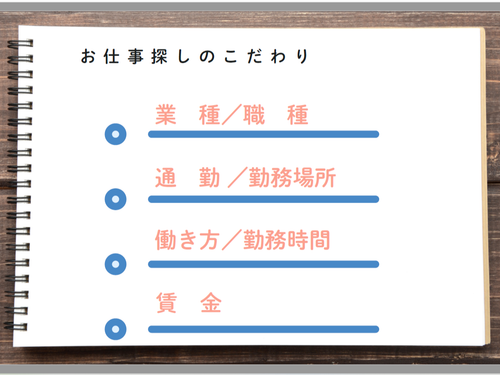 特別企画の様子２
