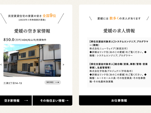 空き家や求人情報にも注目（えひめ移住ネットより）