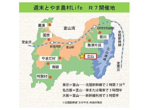 開催地