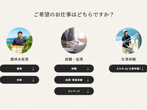 お仕事情報も充実（えひめ移住ネットより）