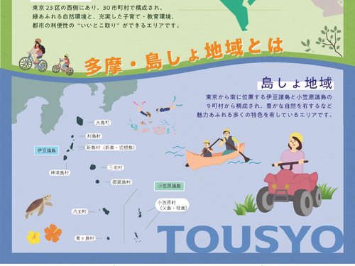 【島しょ地域】豊かな自然と魅力あふれる多くの特色を有するエリアです