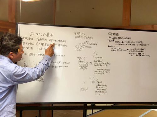 実習だけでなく、理論・知識も習得してもらいます