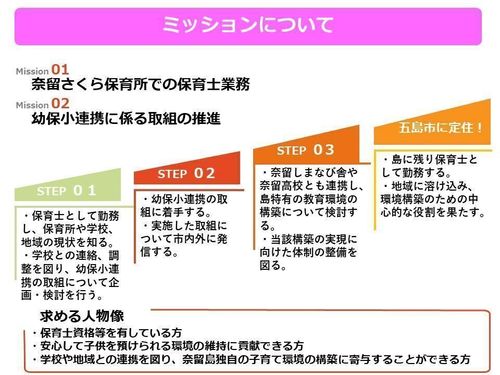 ミッションイメージ