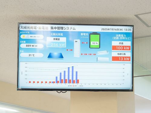 集中管理システムで常時モニタリングしています