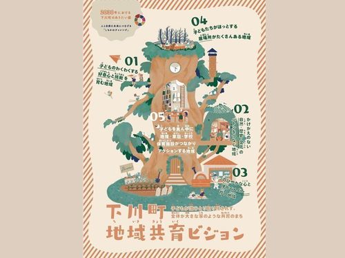 2020年に策定した地域共育ビジョン