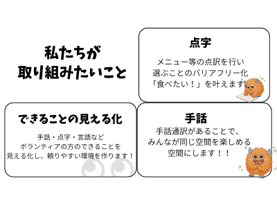 誰でも来れるを少しでも実現させたい！