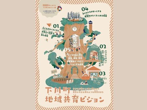 2020年に策定した地域共育ビジョン