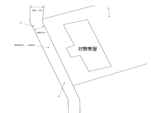 対象物件